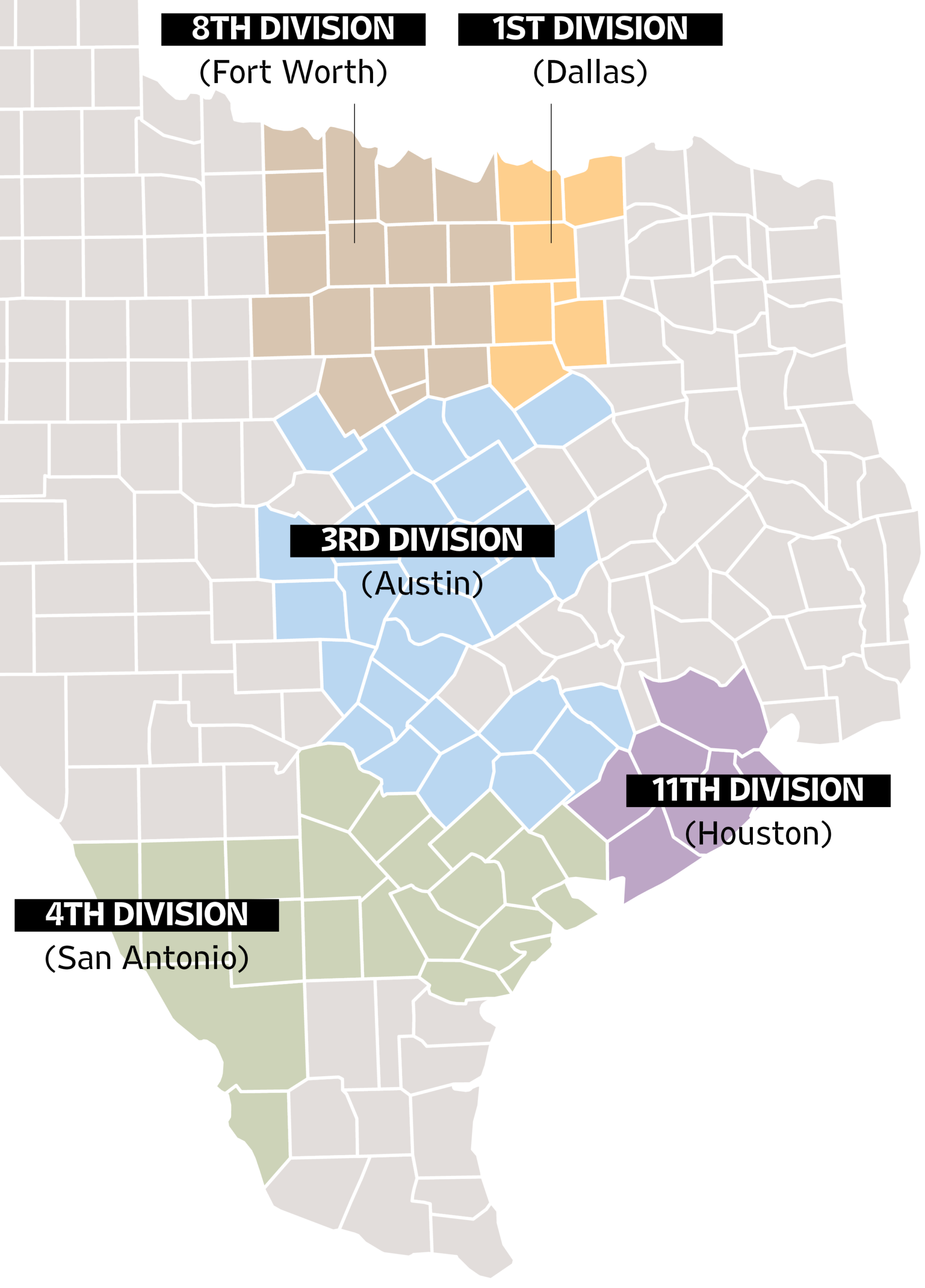 A Texas map showing the locations of the divisions. 8th Division: Dallas; 1st Division: Dallas; 3rd Division: Austin; 4th Division: San Antonio; 11th Division: Houston